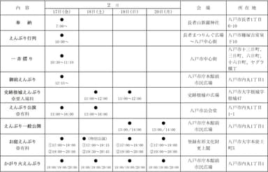 八戸えんぶり行事日程