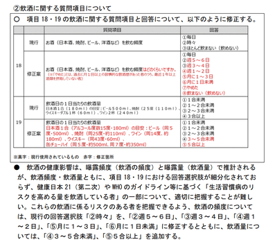 厚生労働省サイト情報引用(2)