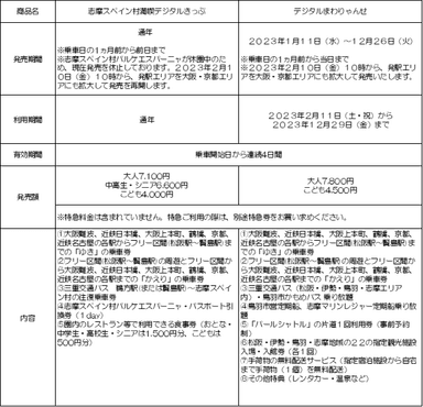 ticket_lineup#2