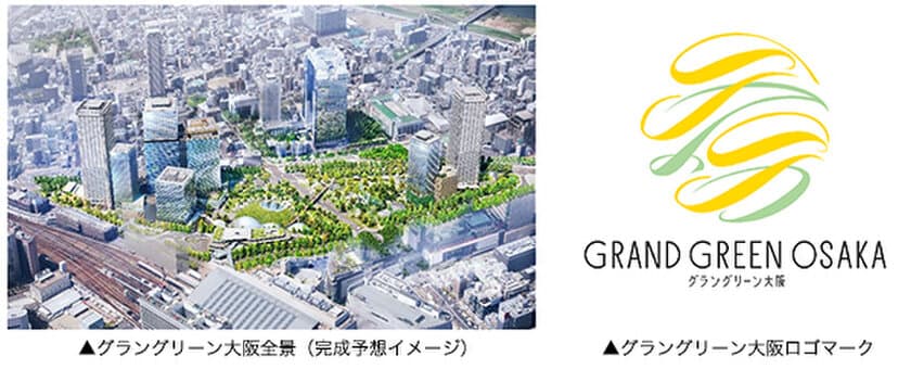 「（仮称）うめきた2期地区開発事業」のプロジェクト名称を
「グラングリーン大阪（GRAND GREEN OSAKA）」に決定