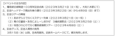 イベントの主な内容