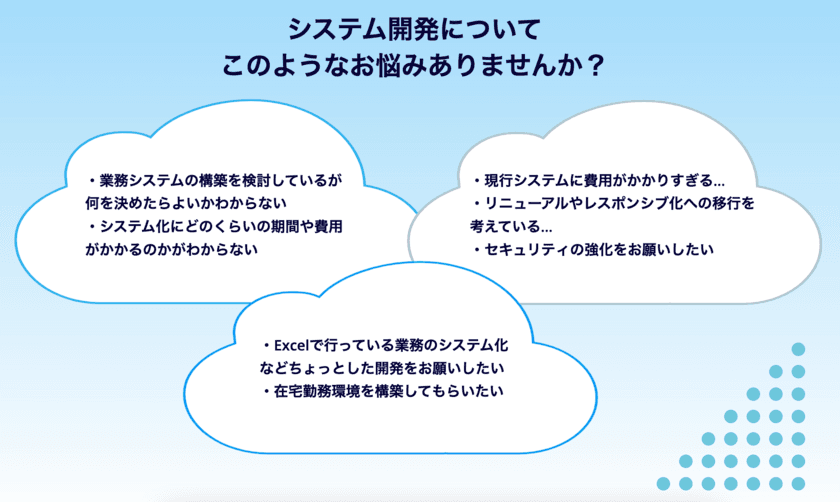 ITアウトソーシングのフレクシーサポート、
中小企業のシステム開発・インフラ構築を支援する
「カスタム開発サービス」を提供開始