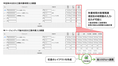 OZO3工数の機能強化