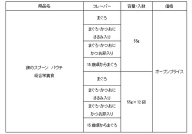 uc_04