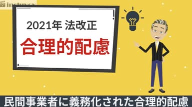 アニメーションでわかりやすく