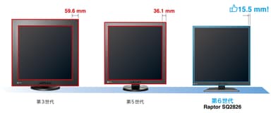 ベゼル幅15.5mmのコンパクトな筐体デザイン