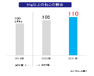 uc_02