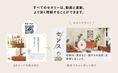 全セオリー二次元コードで動画と連動