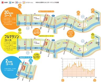 ※6) 3月26日(日)コースマップ