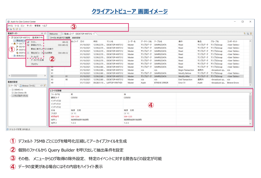 Actian Zen v15専用のデータベース監視ツール
「Actian Audit for Zen v15」の販売を開始　
データアクセスや更新の履歴を完全に把握