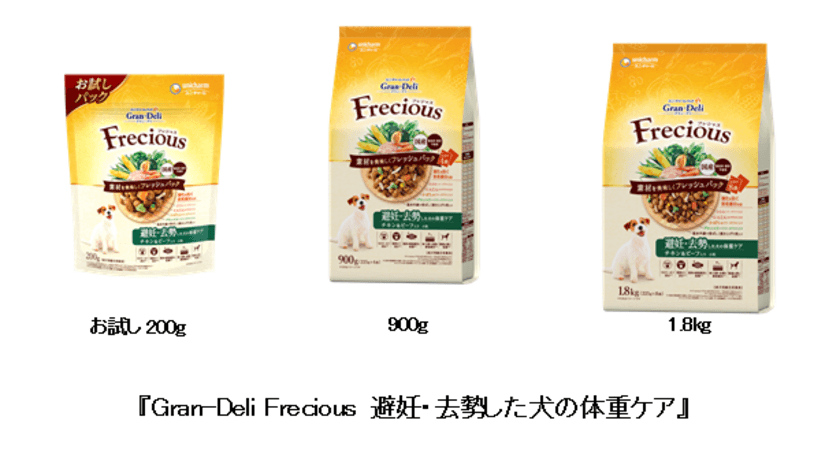 『Gran-Deli Frecious 避妊・去勢した犬の体重ケア』を新発売