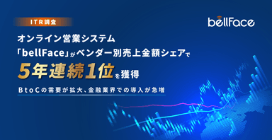 オンライン営業システムのベンダー別売上金額シェアで1位達成