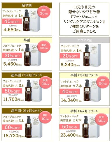 最大60％OFF。7種類のリターン