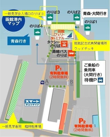 開催場所(函館港内MAP)