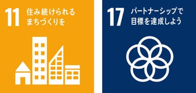 貢献するSDGs