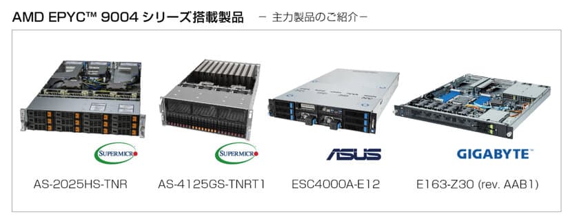 第4世代 AMD EPYC(TM) 9004シリーズ搭載製品を販売開始