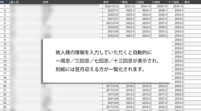 株式会社HJT、葬儀社向けに回忌法要日程の
「顧客管理ツール」を3月1より無償提供