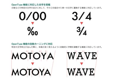 モトヤ欧文書体_OpenType仕様