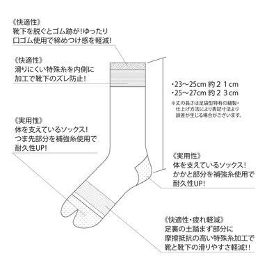 機能紹介