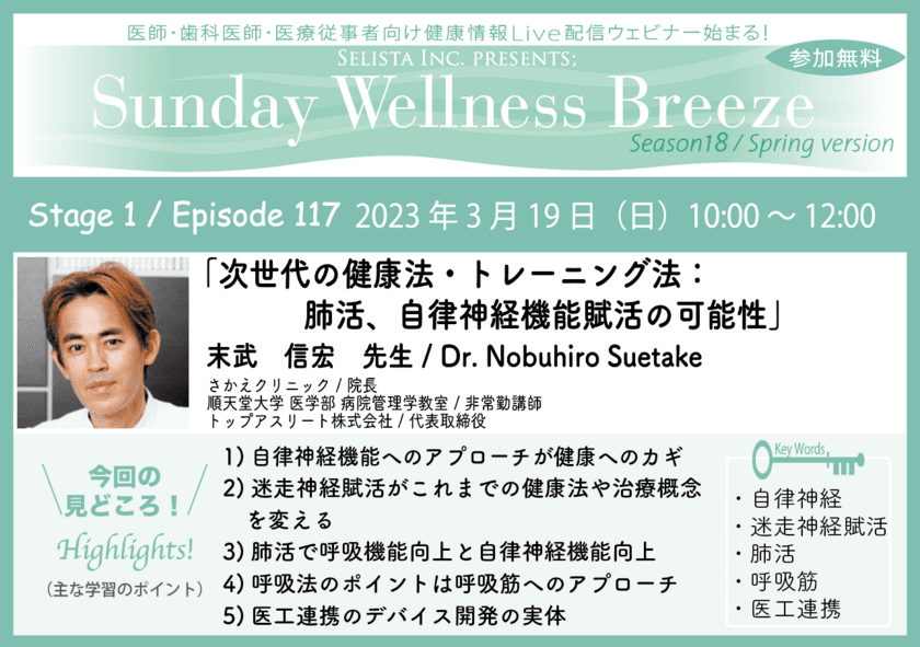 医師・歯科医師・薬剤師・医療従事者限定無料オンラインセミナー
『次世代の健康法・トレーニング法：
肺活、自律神経機能賦活の可能性』3/19(日)開催