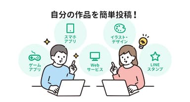 自分が制作したWebサービス、アプリ、イラストなどをPR