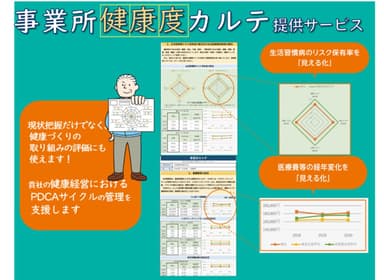 事業所健康度カルテ