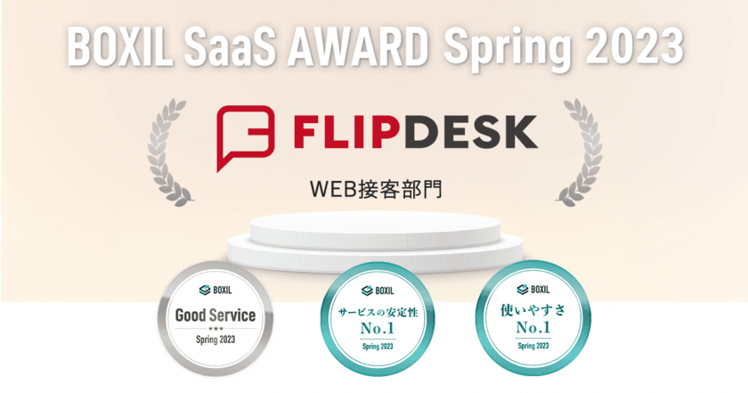 Flipdeskが「BOXIL SaaS AWARD Spring 2023」
WEB接客部門で「Good Service」ほか2つのNo.1に選出