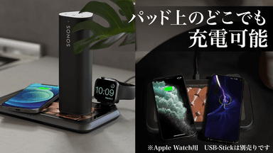 パッドのどこでも充電可能