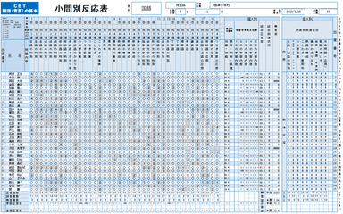 小問別反応表