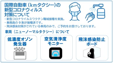 国際自動車(kmタクシー)感染症対策