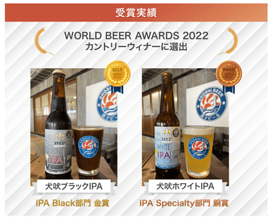 受賞したクラフトビールの紹介