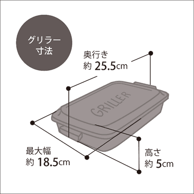 グリラー寸法