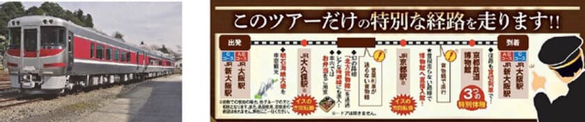 【阪急交通社×JR西日本×京都鉄道博物館 共同企画】
「キハ189系貸切特別運行 京都鉄道博物館へ直行」
博多発3日間 3コースの発売について