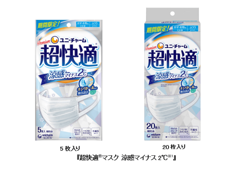 キシリトール配合で表面温度を下げる
『超快適(R)マスク 涼感マイナス2℃※1』を期間限定品として発売