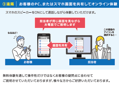 遠隔で無料体験