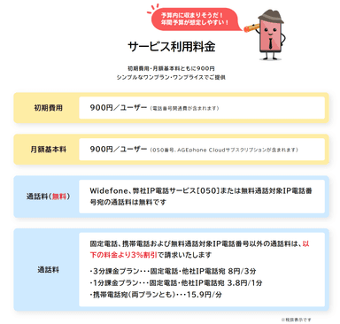 初期費用・月額基本料ともに900円