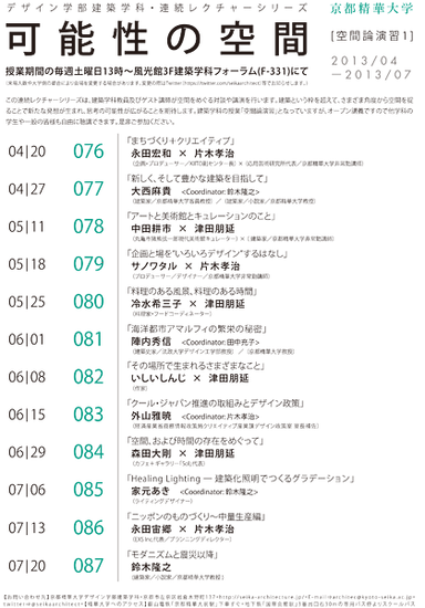 「可能性の空間」