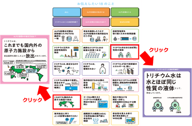 お伝えしたい18のこと