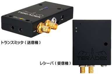 BOLT送受信機