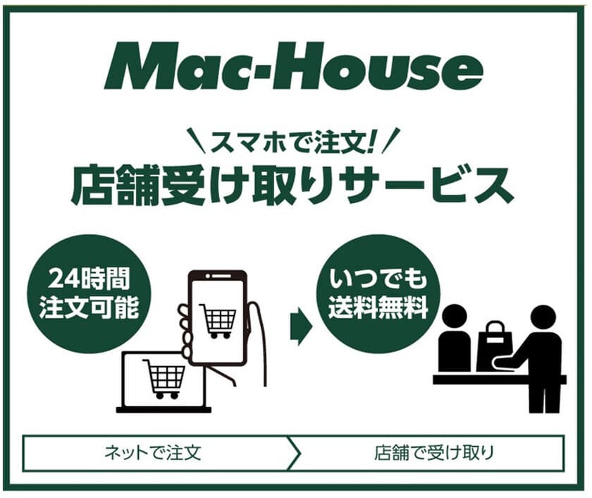 全国のマックハウスで「店舗受け取りサービス」スタート。
公式オンラインストアでのお買い物がさらにお得に、さらに便利に。