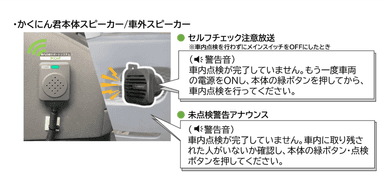 アナウンス(車内、車外)