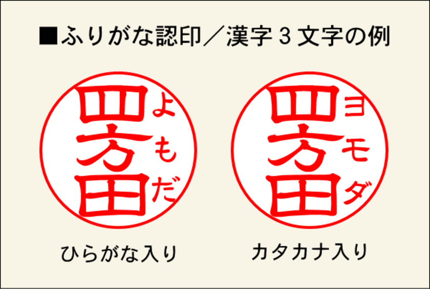 珍名さんの強い味方！ふりがな認印　
創業102年の老舗はんこ専門店が受注販売を開始