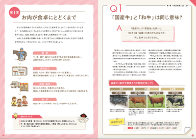 「お肉の食育Q＆A」中面ページ