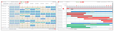 シフト表・タイムスケジュール画面