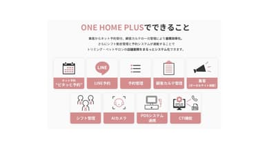 「ONE HOME PLUS」でできること