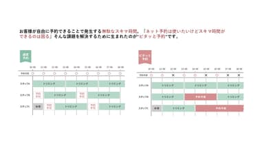 ピタッと予約