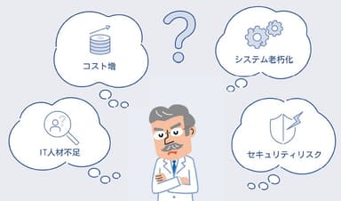 ESMOが解決する課題