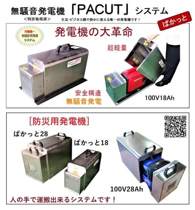 無騒音発電機「ぱかっと18」