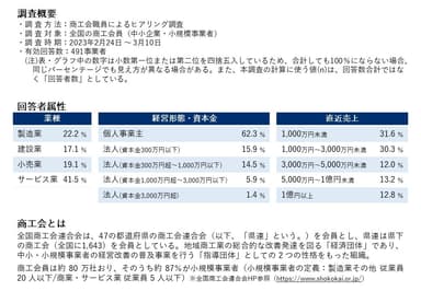 調査概要等