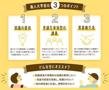 商人大学校3つのポイント